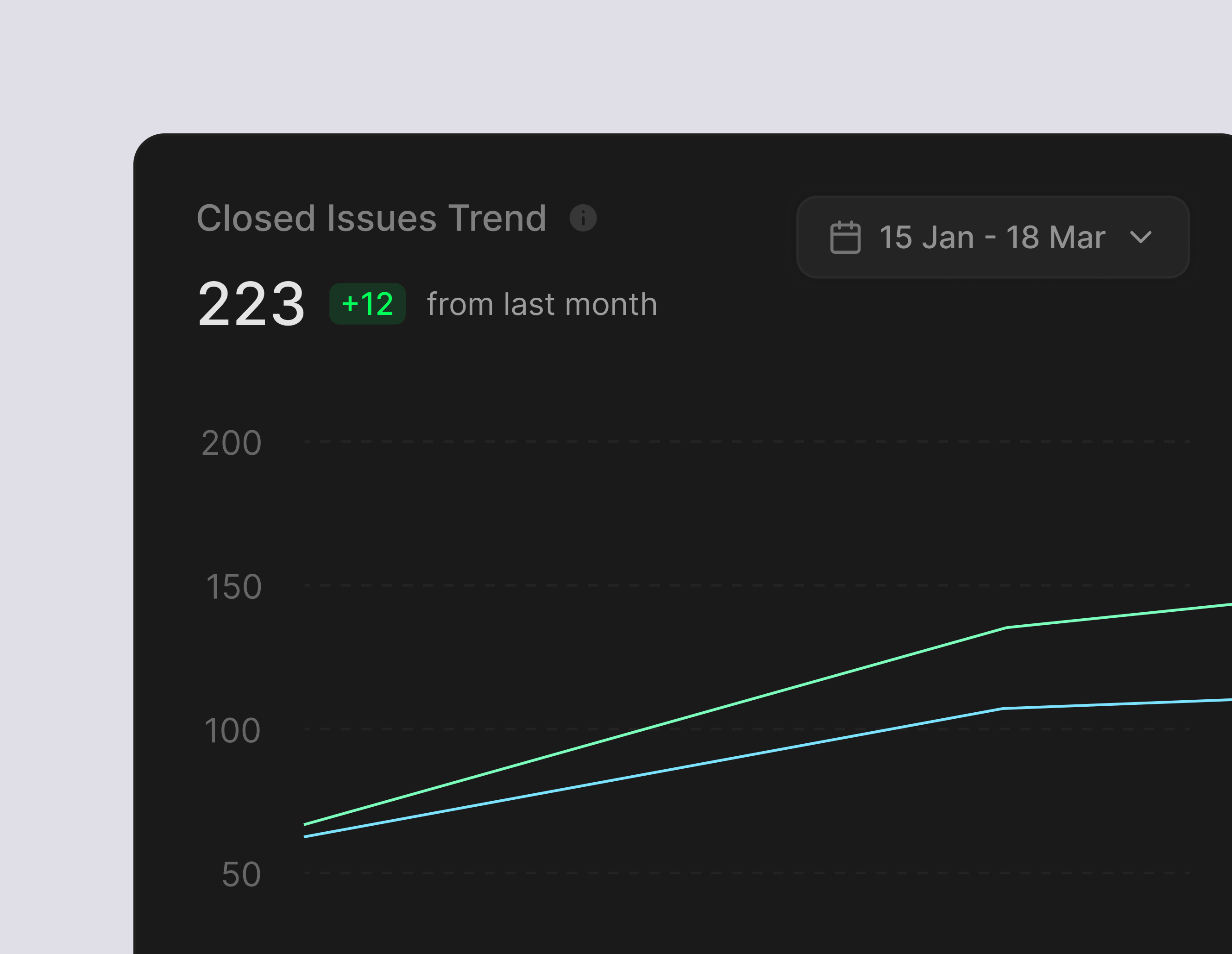 Analytics image